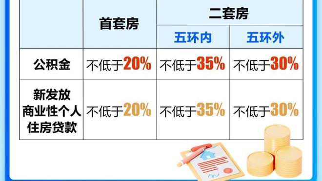 打不了关键球？库里领衔本赛季多项关键时刻统计！